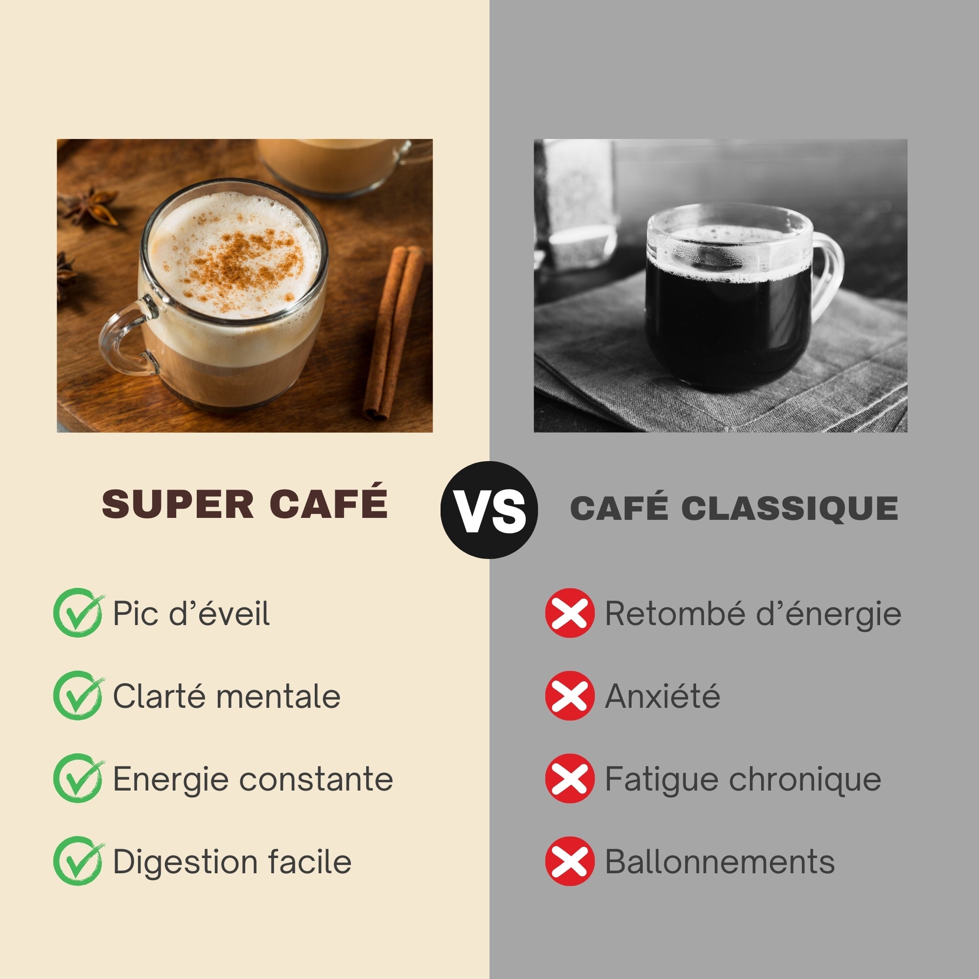 Super Café - BOOST