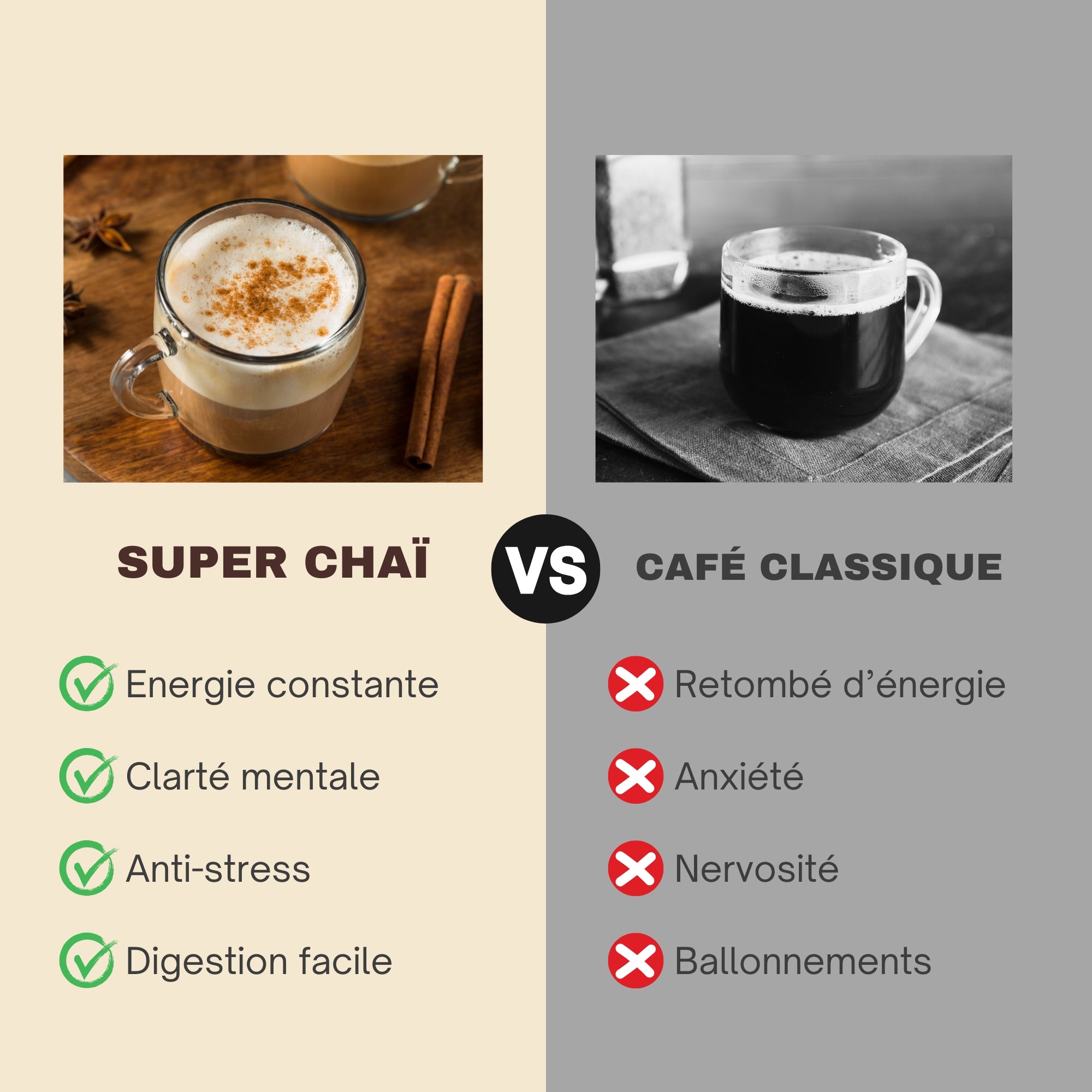 Super Chaï - SÉRÉNITÉ