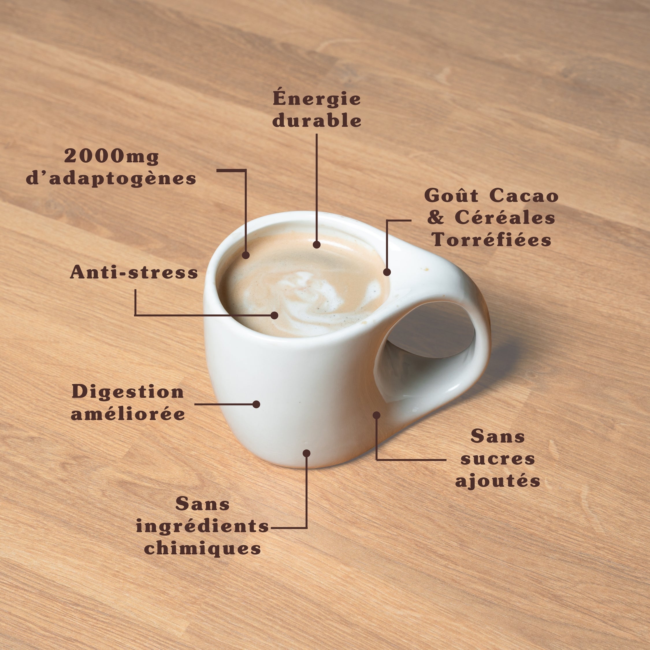 Super Café Cacao