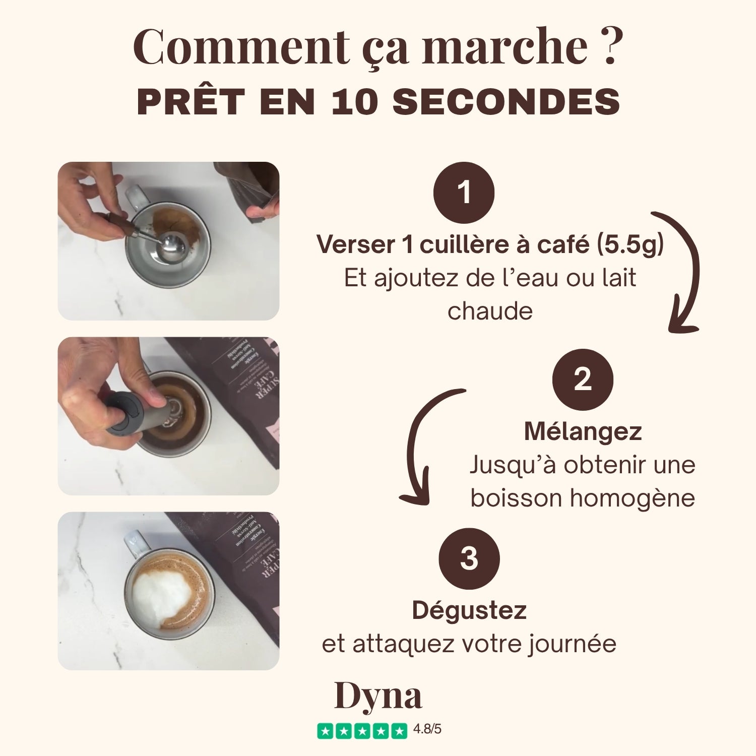 Super Café Arabica