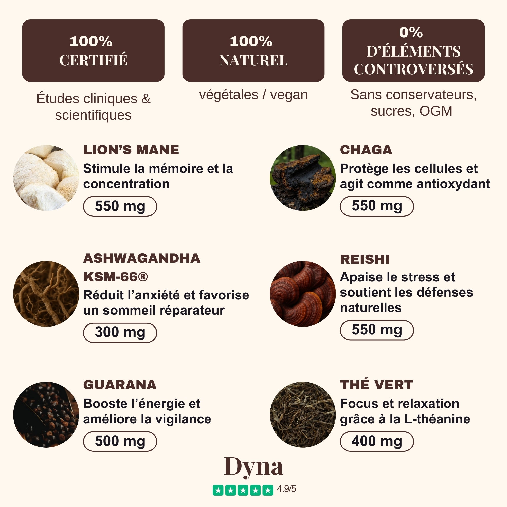 Coffret dégustation
