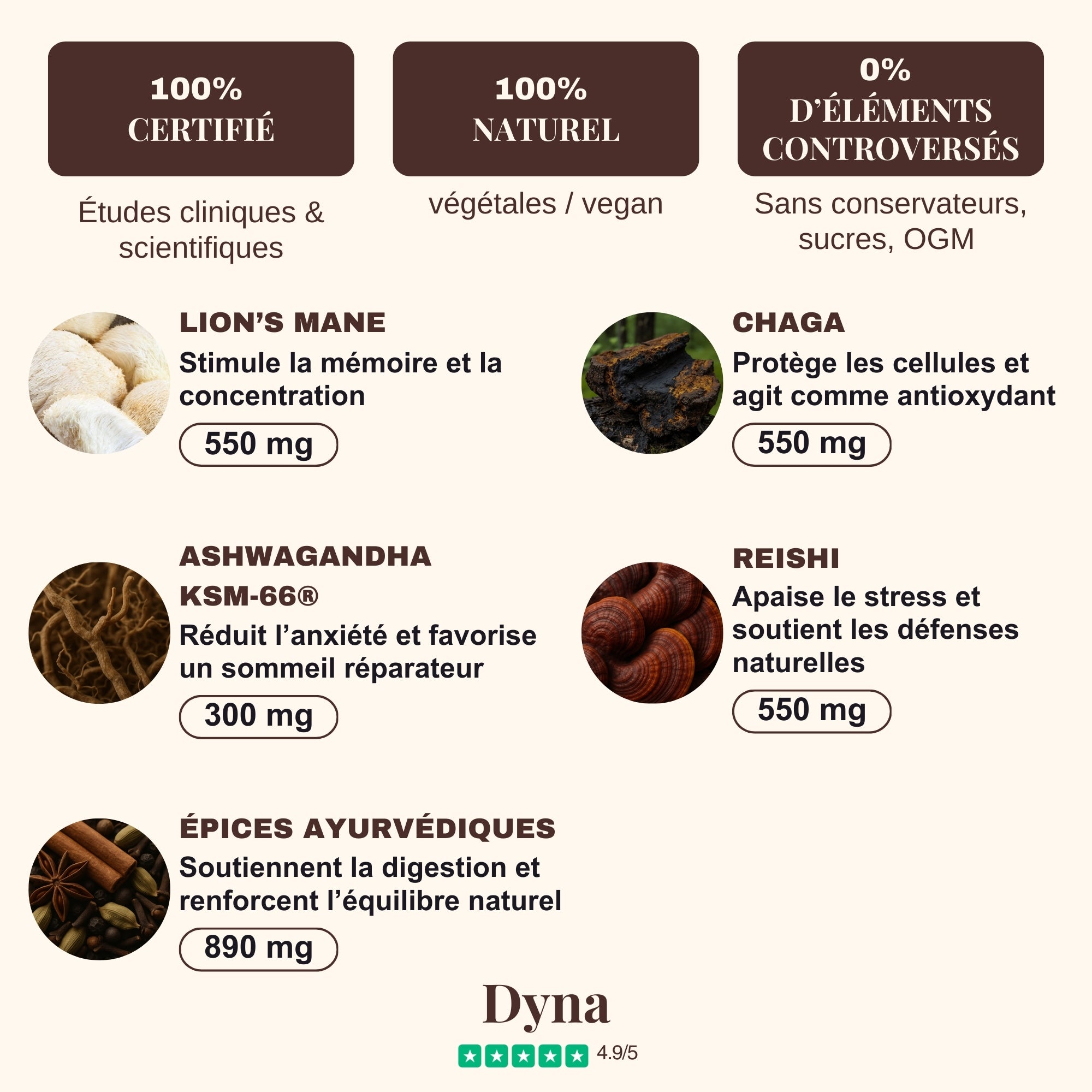Coffret dégustation