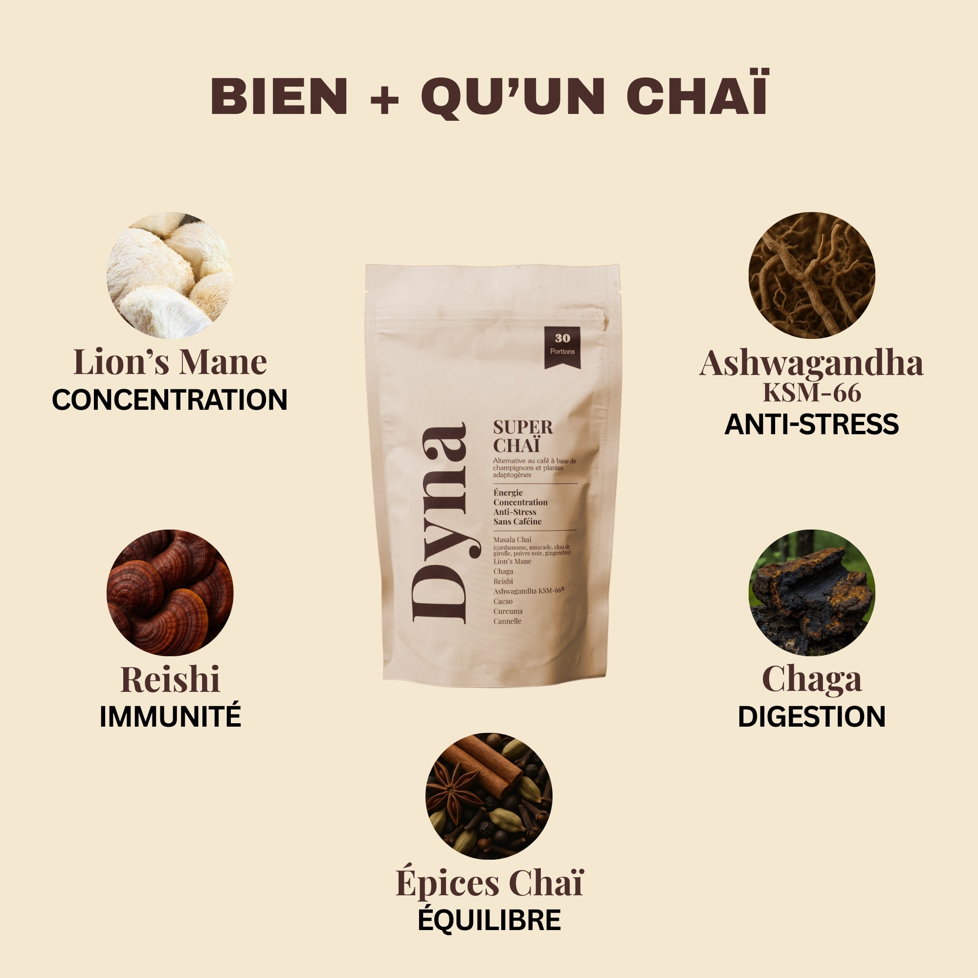 Super Chaï - SÉRÉNITÉ