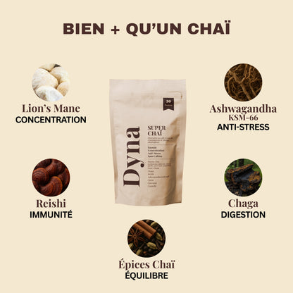 Super Chaï - SÉRÉNITÉ