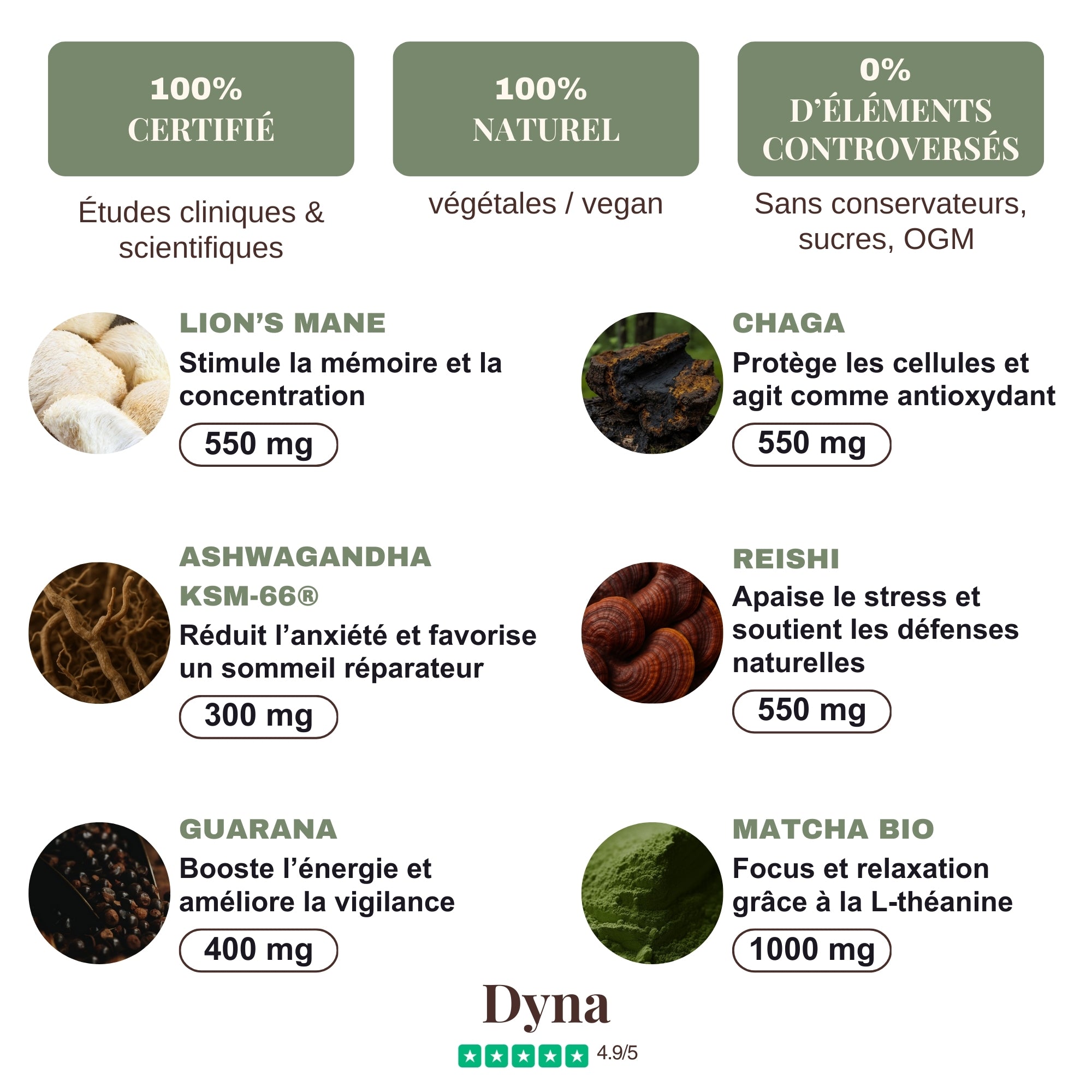 Coffret dégustation