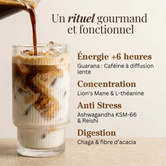 Pack Coffee Lover